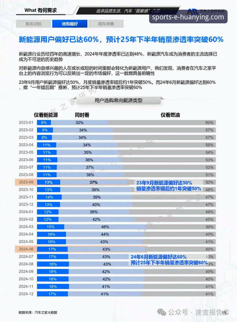 幻影体育官网 幻影体育平台最新动态:移动端体育资讯服务的演进趋势与用户体验升级